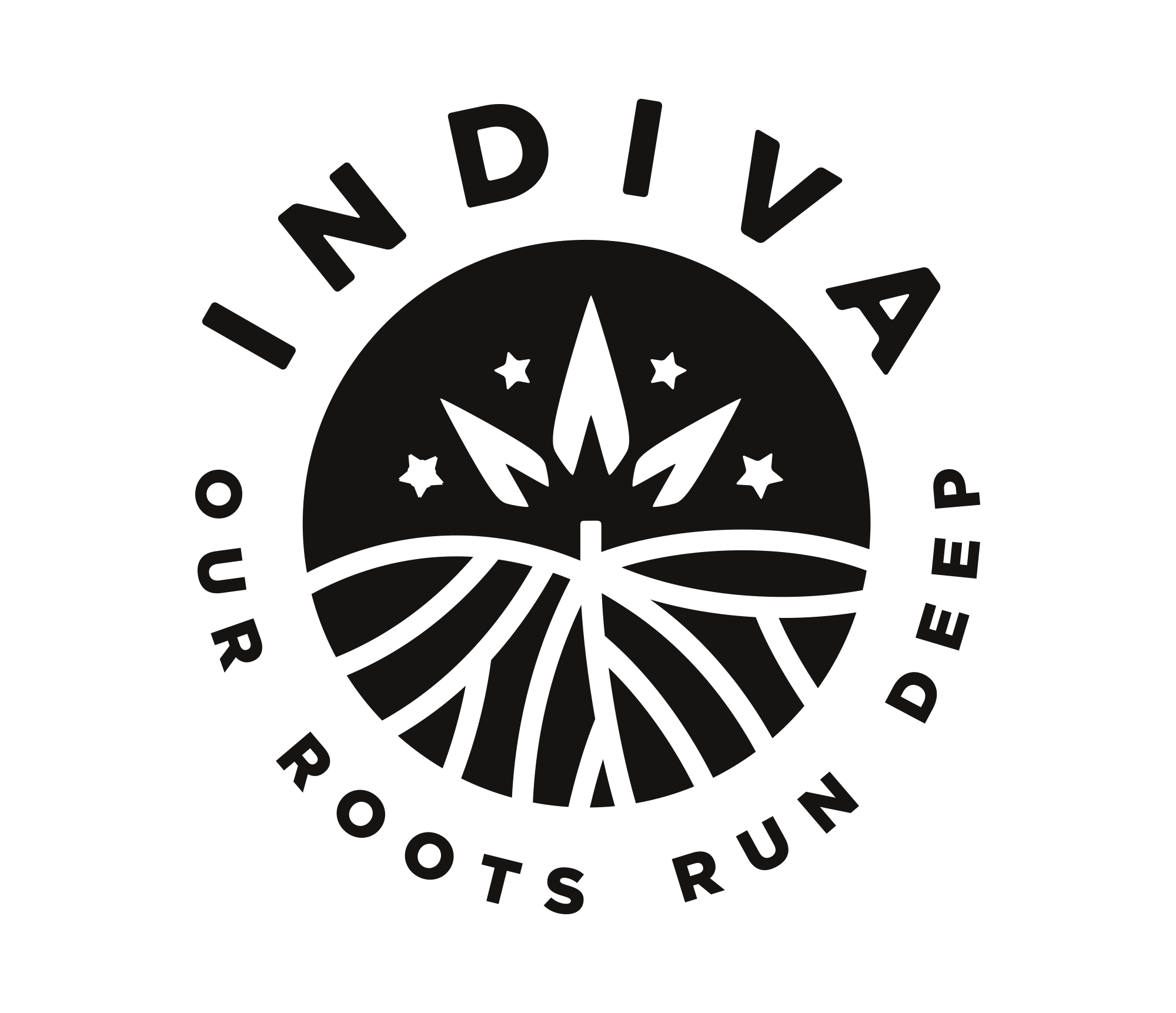 Indiva Ltd.