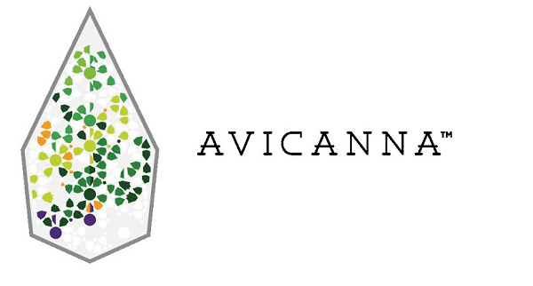 Avicanna